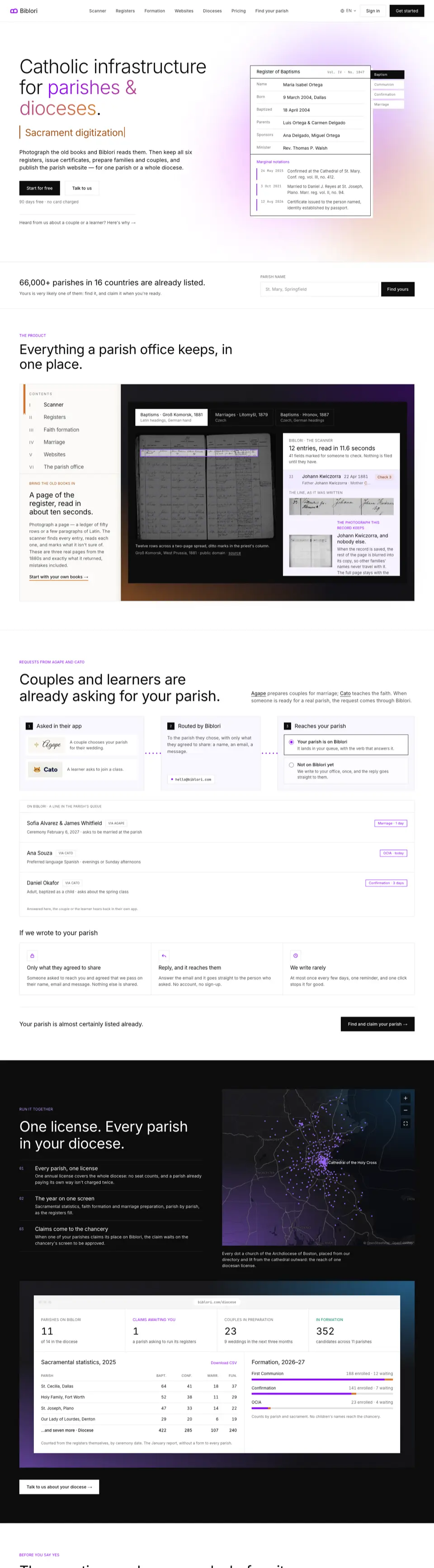 The biblori.com home page, from top to bottom.